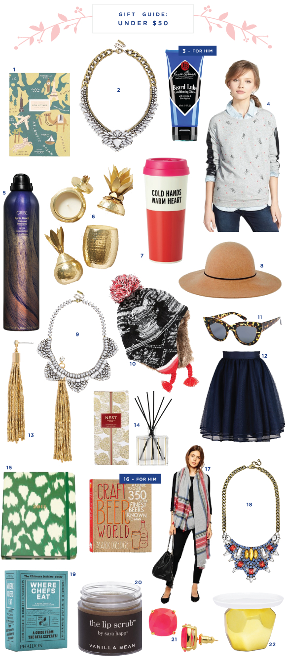 gifts under 50, gift ideas, stocking stuffers, women's fashion, blair culwell, the fox and she