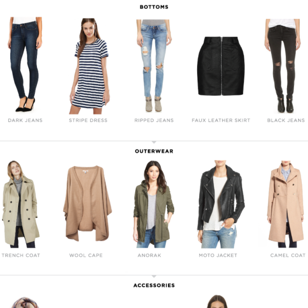 How to Create a Fall Capsule Wardrobe