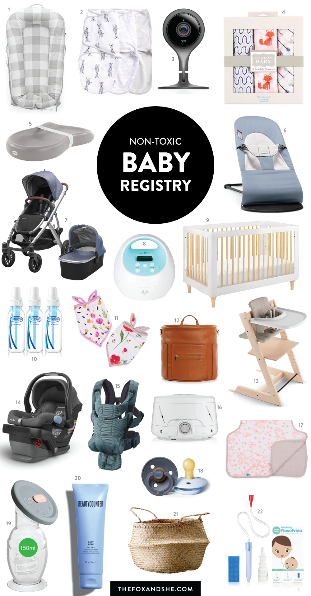 necessary items for baby registry