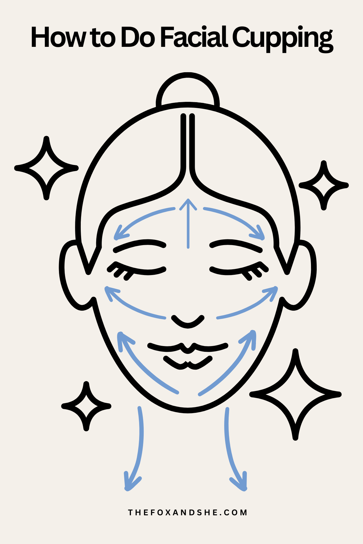 how to do facial cupping